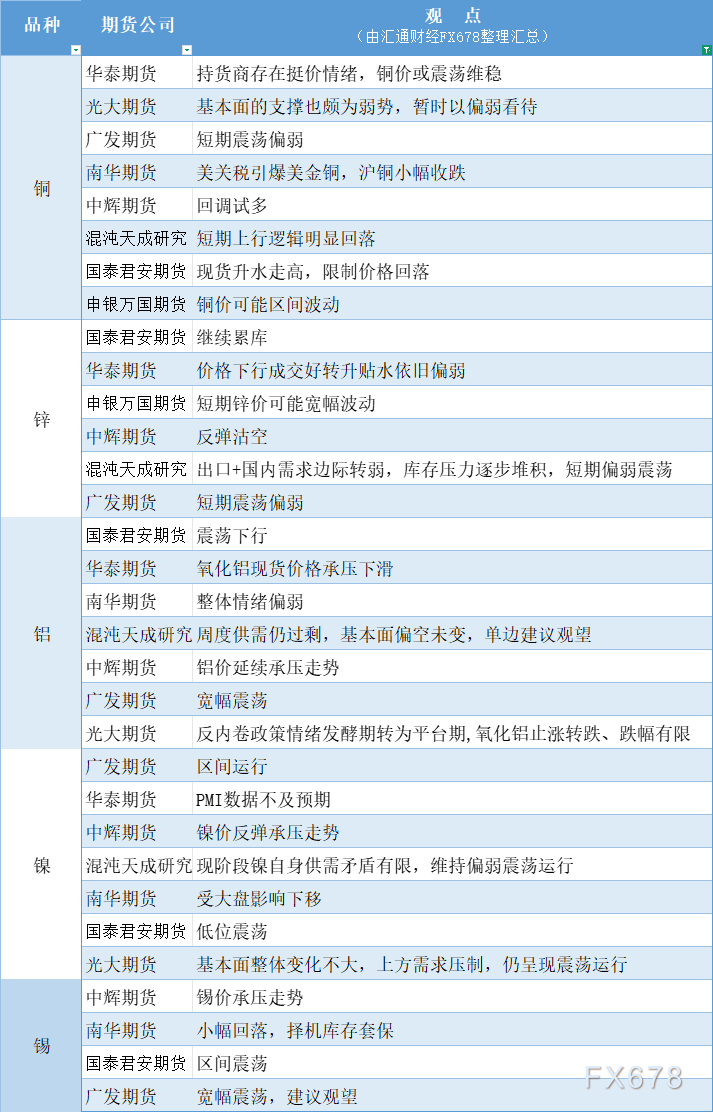 爱华交易官网