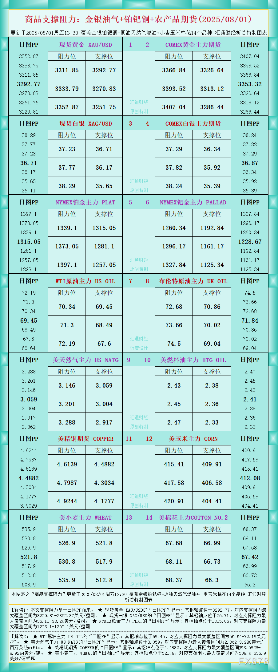 爱华交易官网