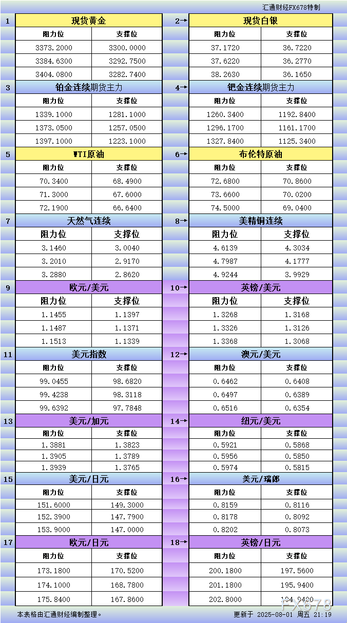 爱华交易官网