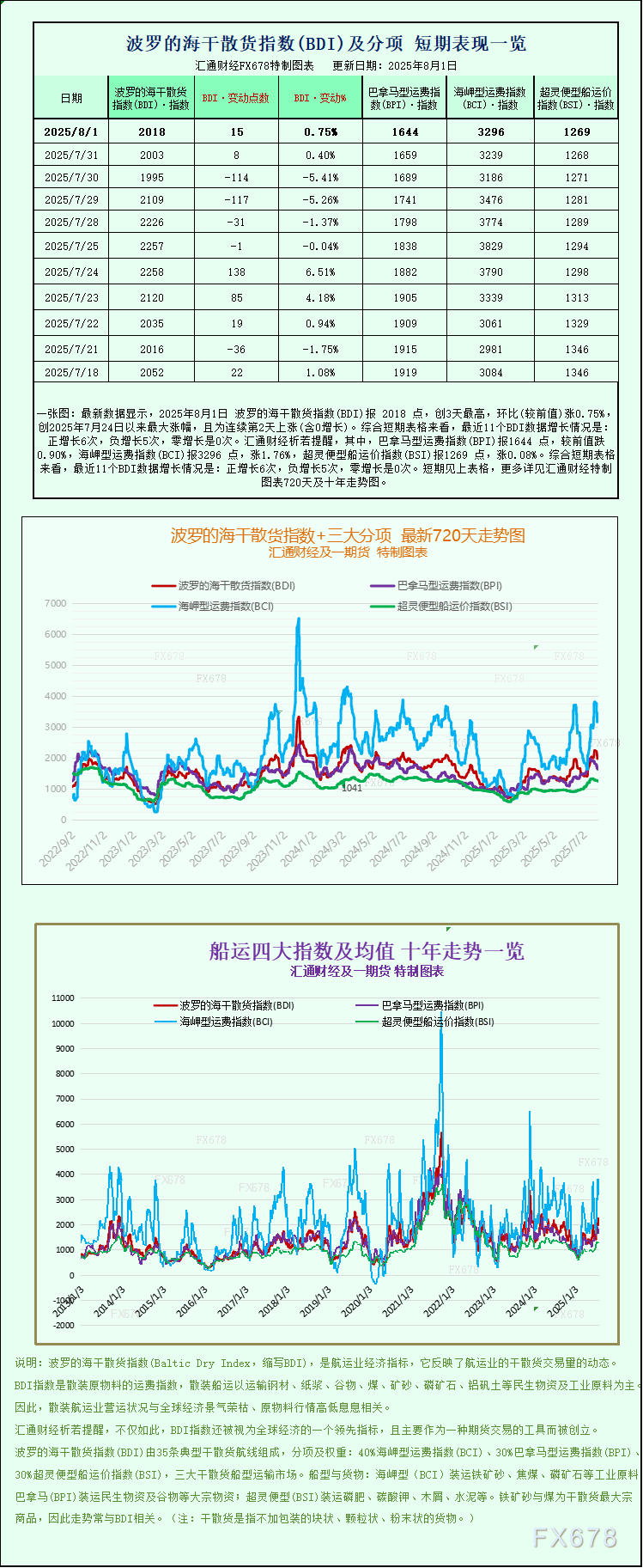 爱华交易官网