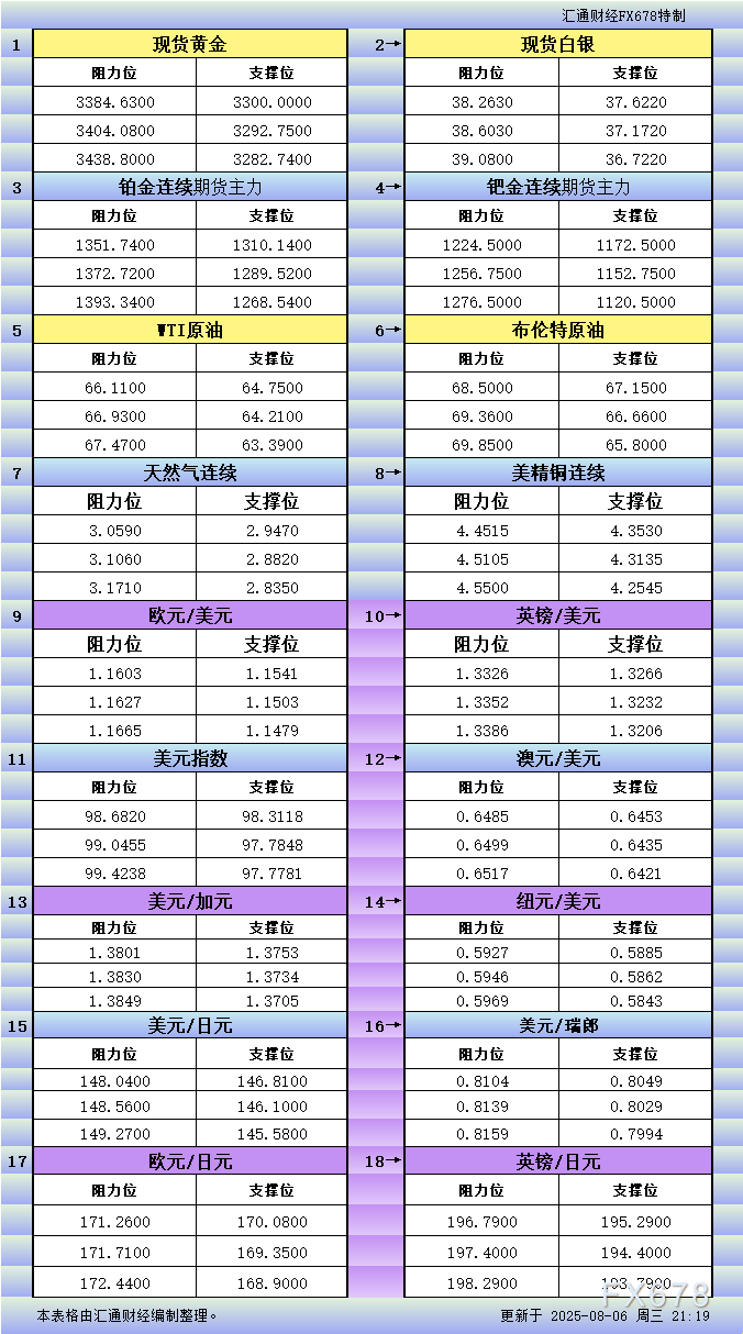 爱华交易官网