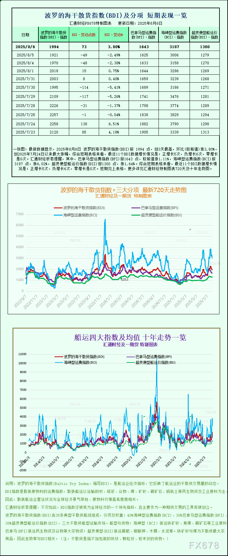 爱华交易官网