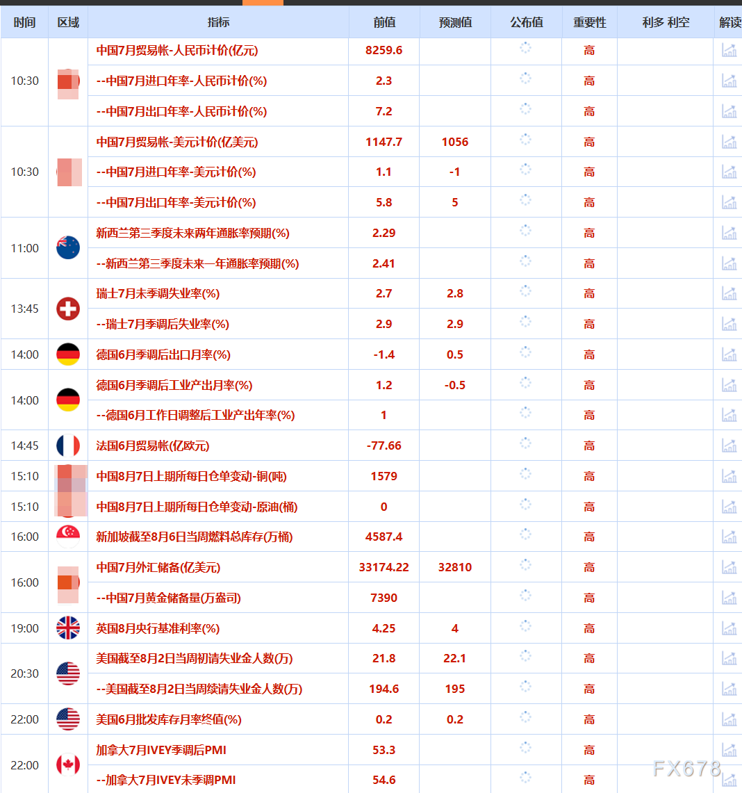 爱华交易官网