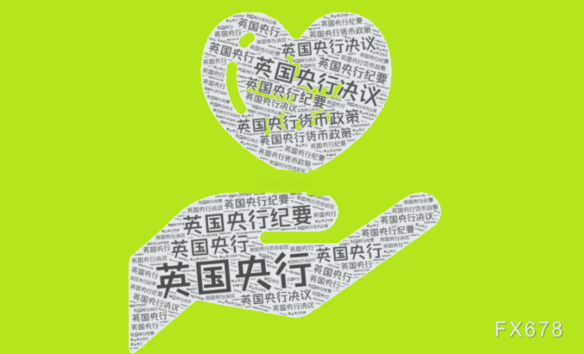 5:4惊险票决！英镑1.34防线拉响“空袭警报”，央行内部“